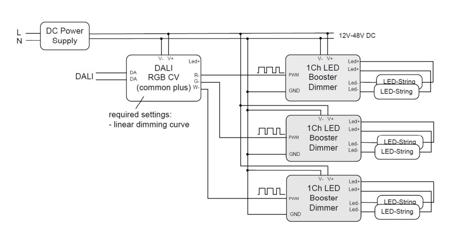 Zesilovač signálu jednokanálový 16A